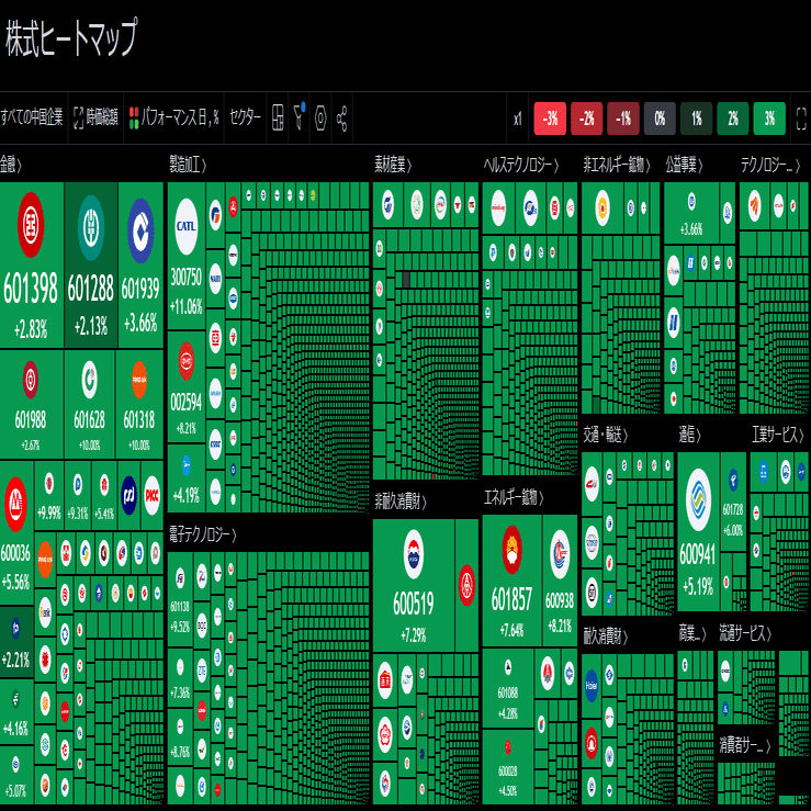 株式投資のためのおすすめサイト｜HIKICHI＆Company