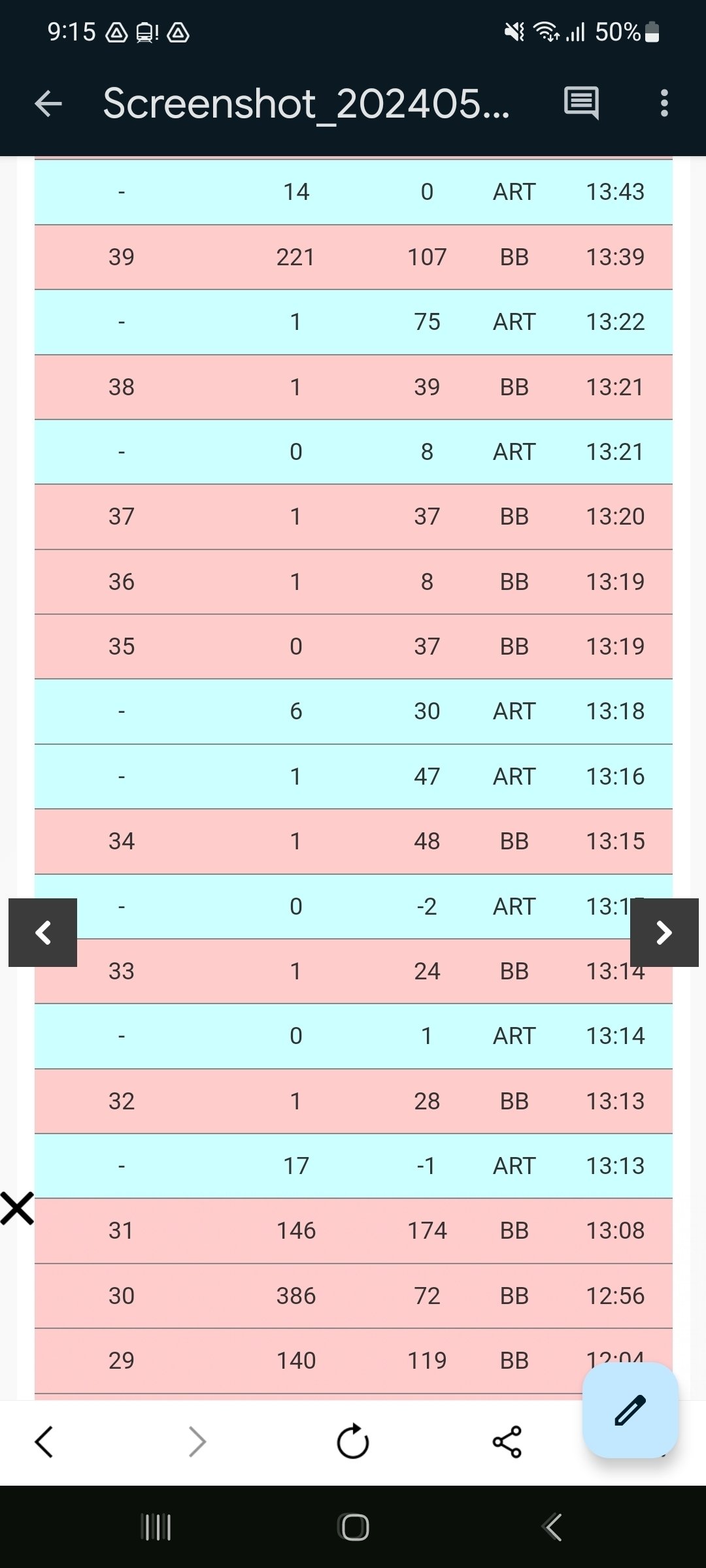 グランベルム立ち回り(永久保存版)※11.4更新有り｜グランベルム