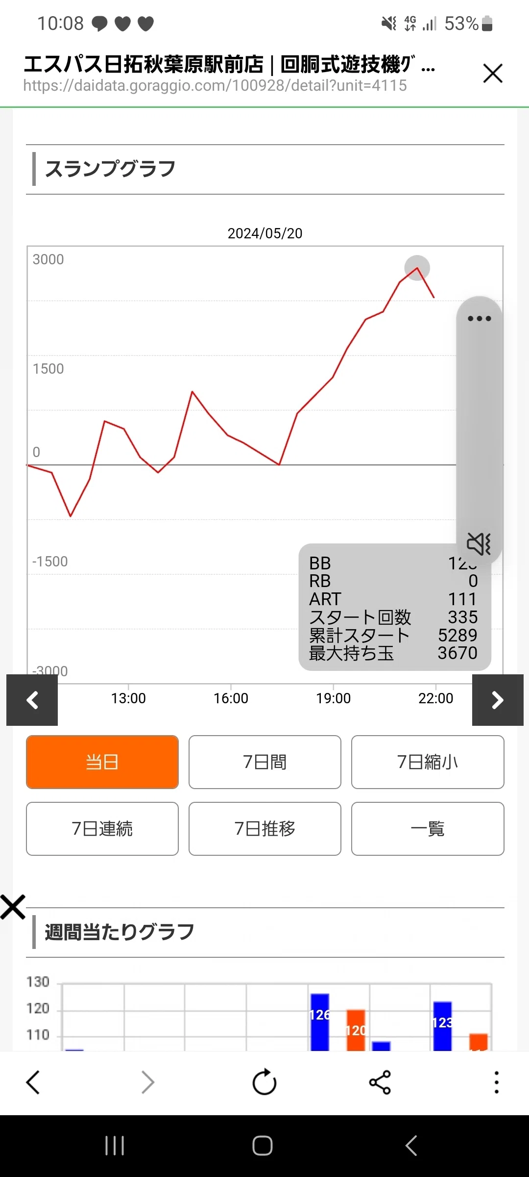 グランベルム立ち回り(永久保存版)※11.4更新有り｜グランベルム