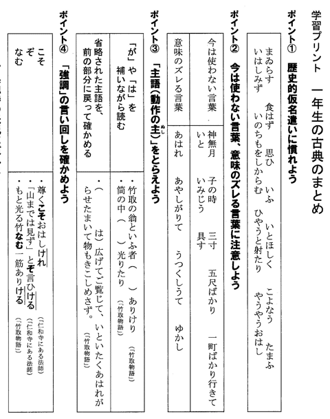 古文の課題 古文のハードル｜ポン先生