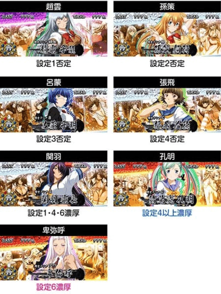 新台]スマスロ 真・一騎当千 ボーナス間天井 スルー回数 設定判別 狙い