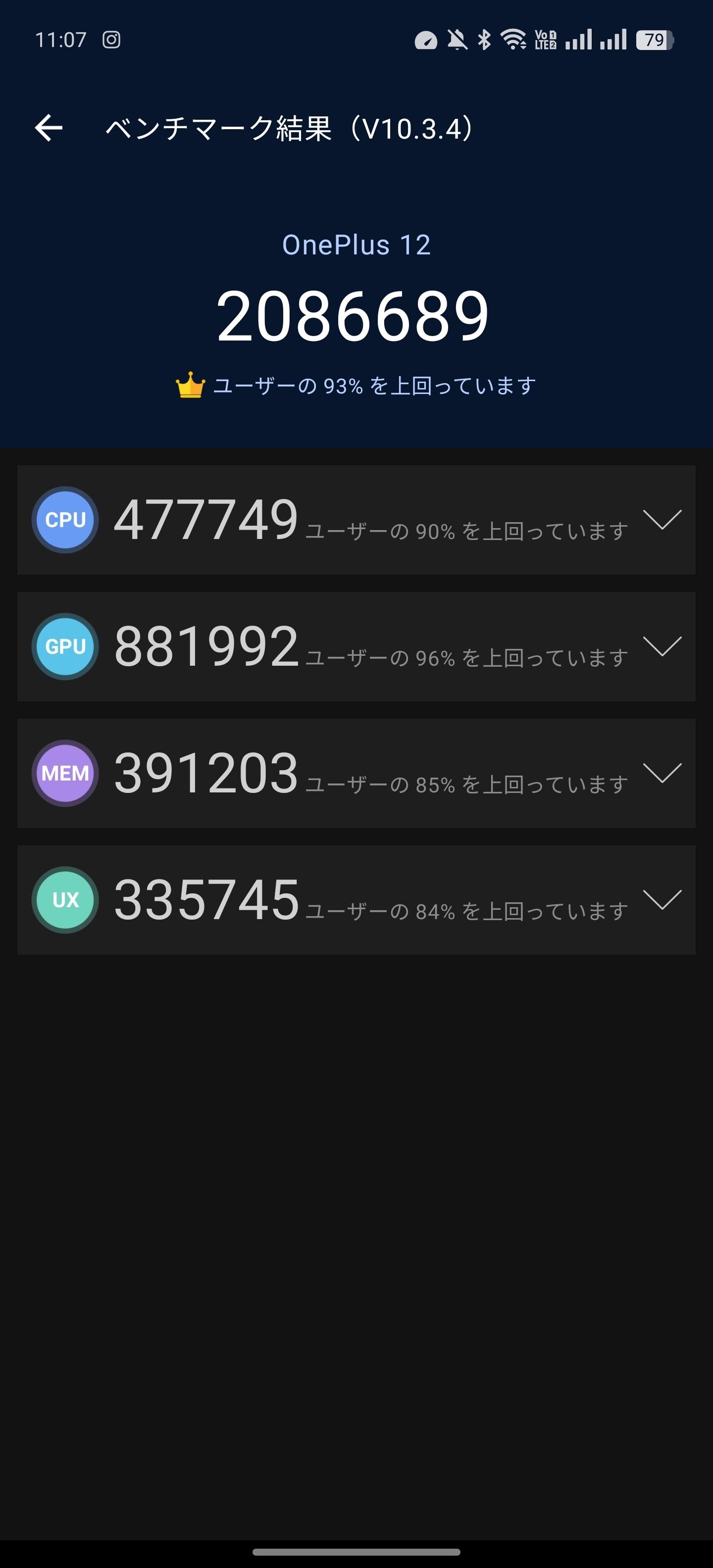 完全にOPPO】OnePlus12レビュー【消えたNever Settle】｜しばもん