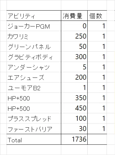 オックス】水インビジブル型の改良履歴3【流星のロックマン3 改造ON