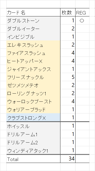 オックス】水インビジブル型の改良履歴3【流星のロックマン3 改造ON