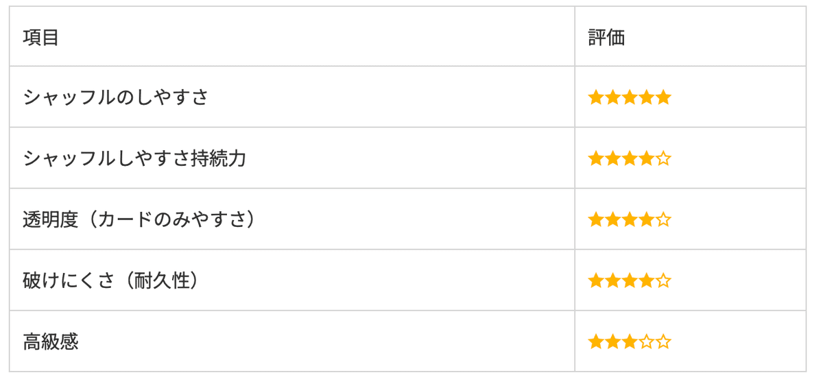 エスパータイプ　オーバースリーブ Amazon.co.jp: カードの鎧スリーブ (オーバースリーブ)【公式