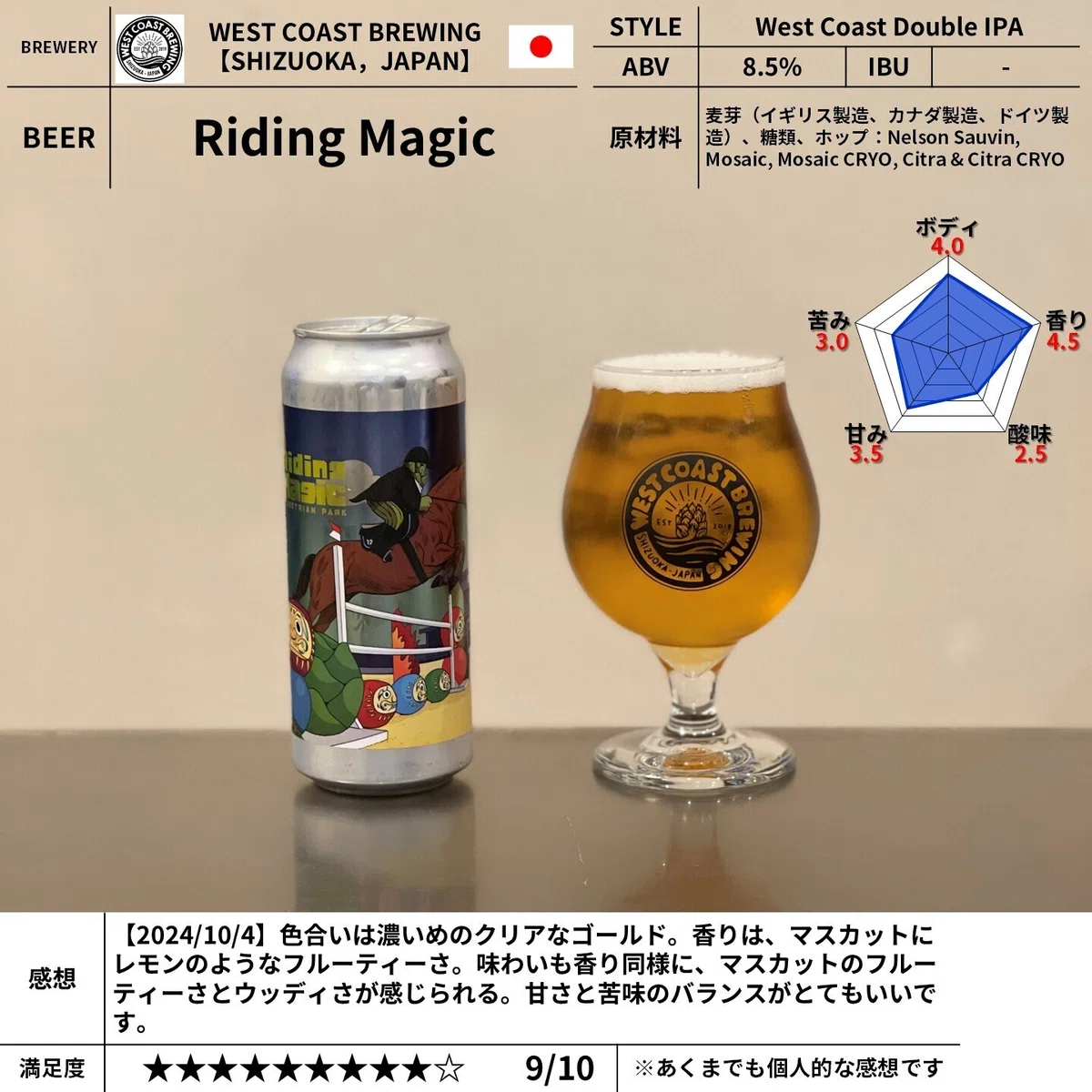 Nelson Notes Style WEST COAST BREWING's