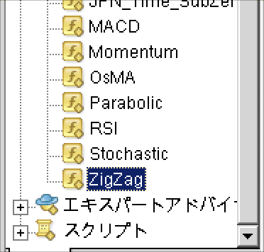 完全独自手法！フィボナッチ比率を活用したバイナリーオプションライントレード法！ /副業,投資｜ミナト💹BO×米国株