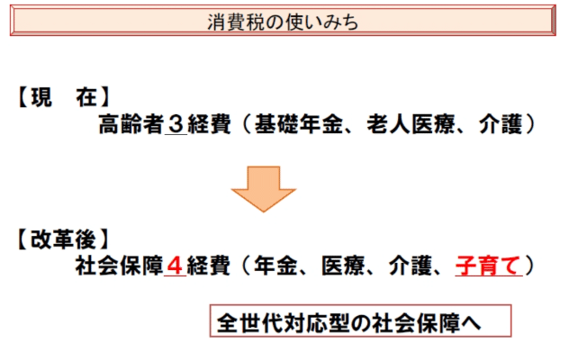 イギリスの社会保障 社会保障研究所 編 hqdefault.jpg