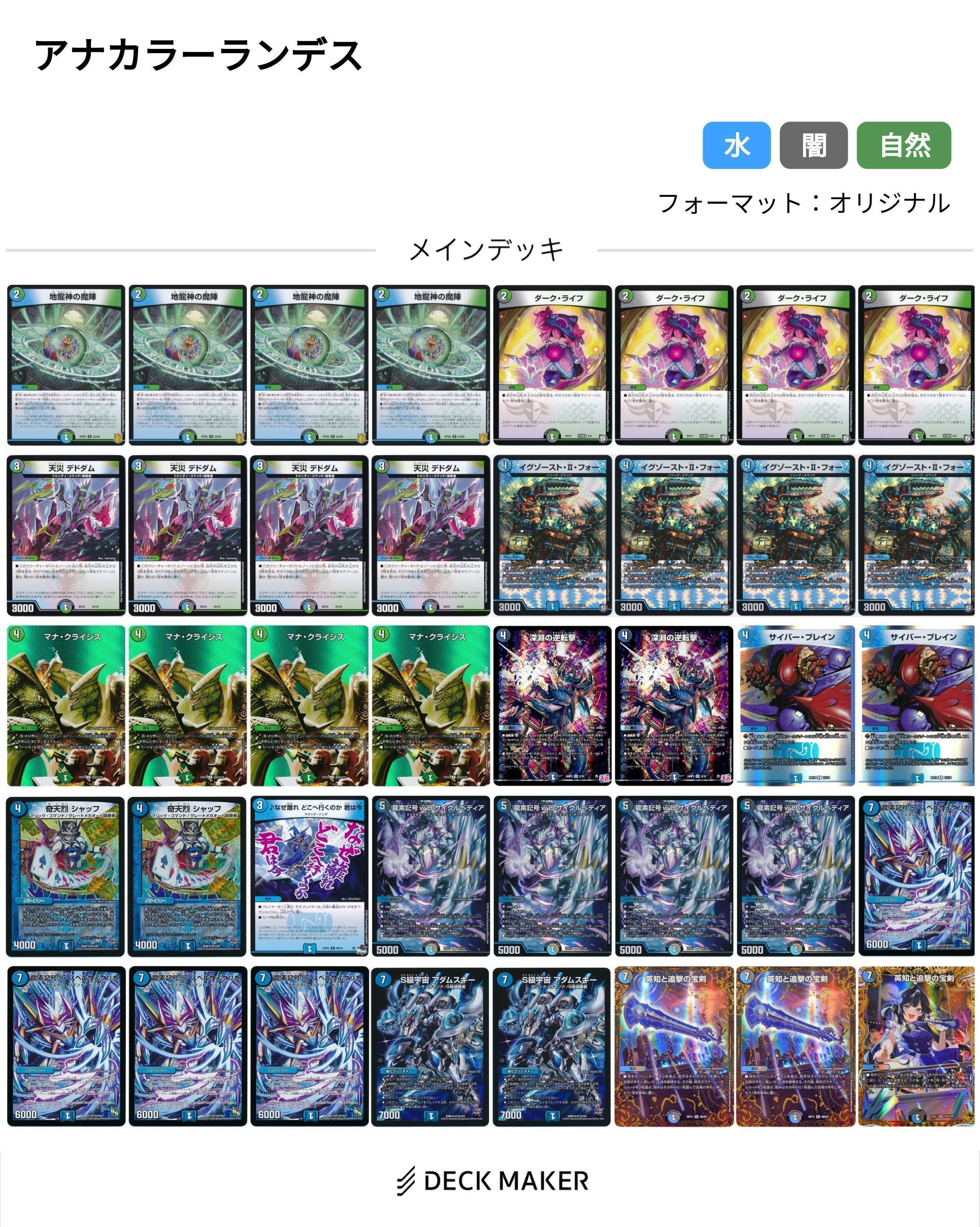 楽しいアナカラーランデス｜ルキ