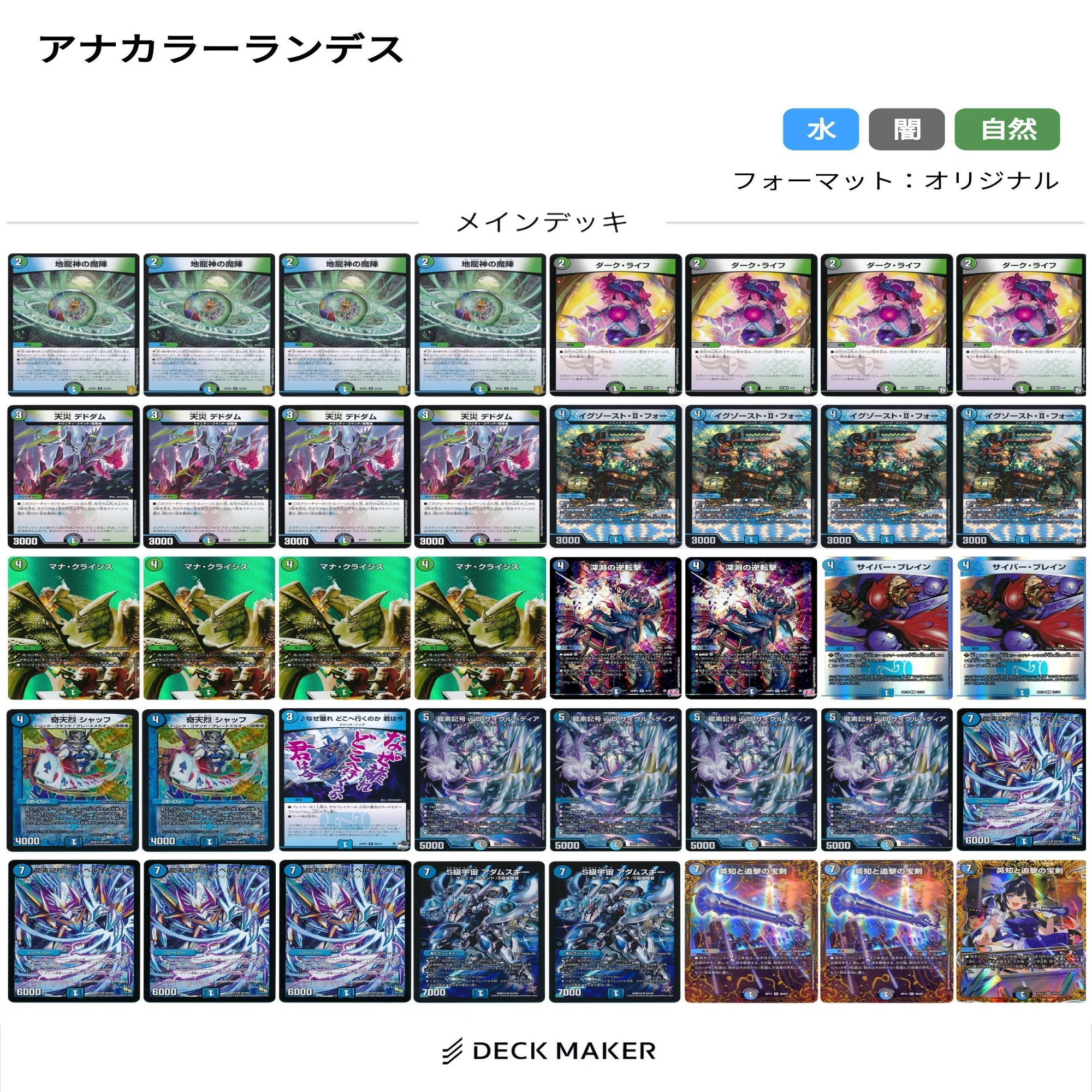 楽しいアナカラーランデス｜ルキ