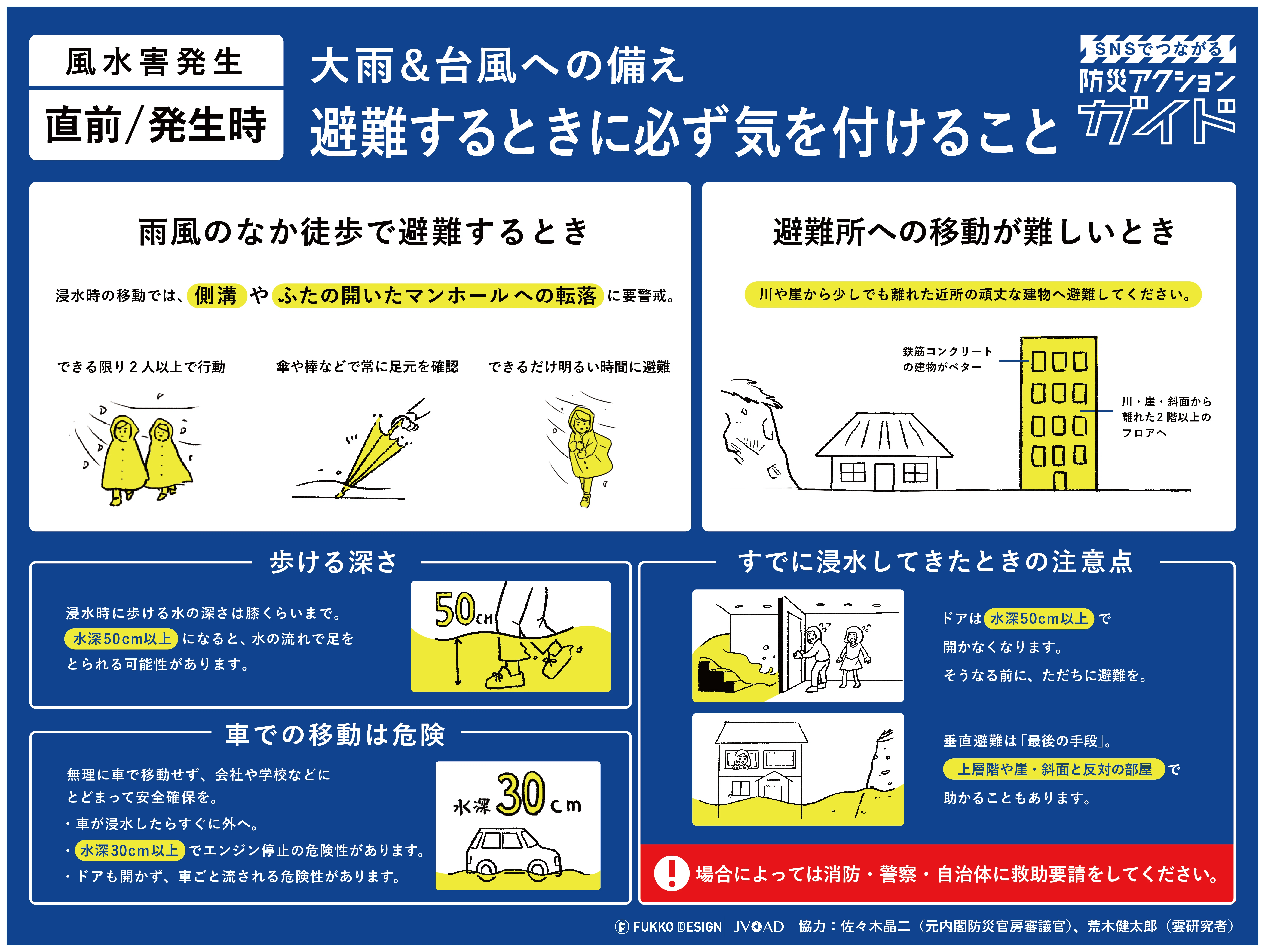 風水害が発生する直前／発生時｜大雨&台風への備え｜防災アクション