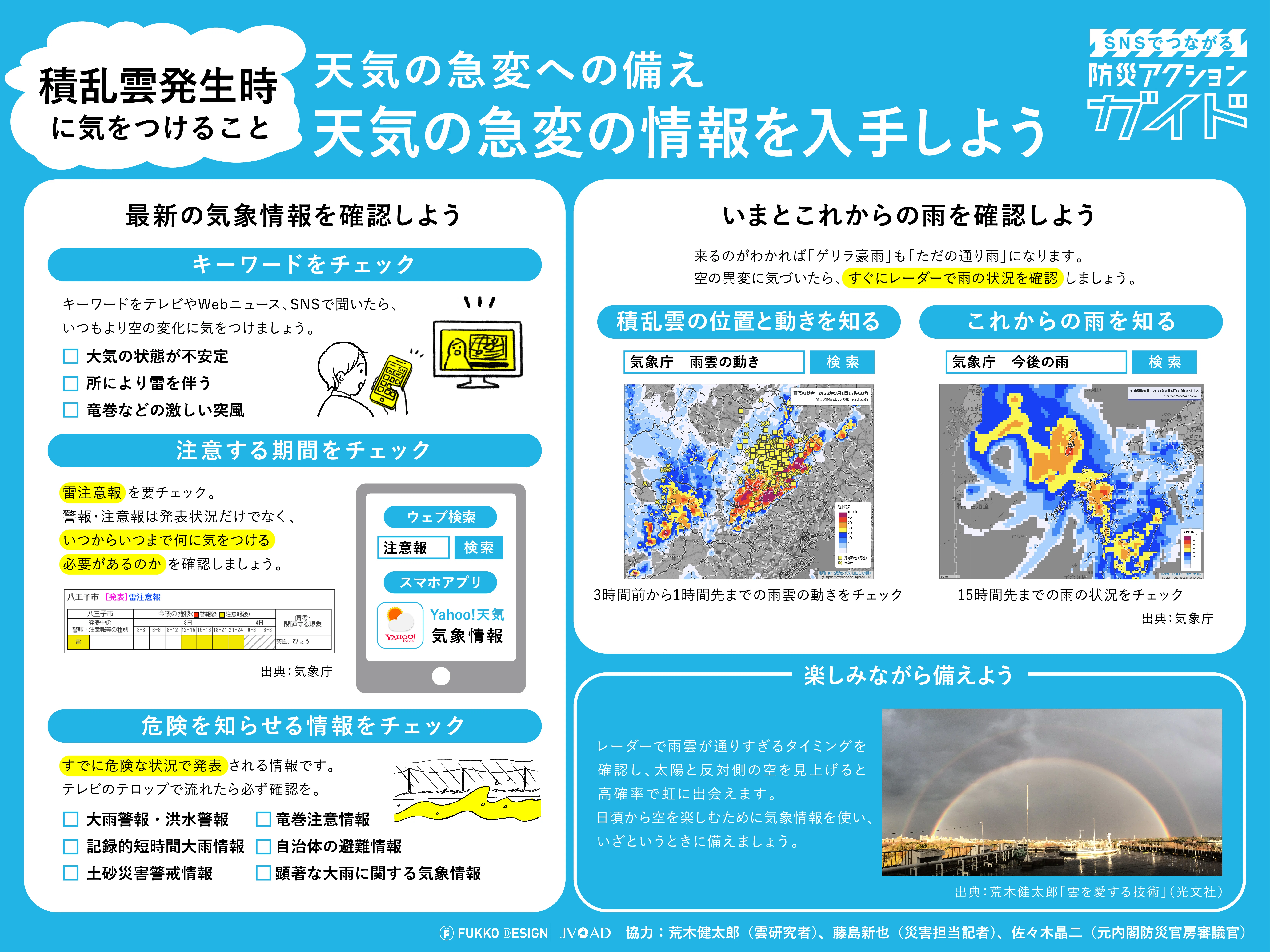 積乱雲発生時に気をつけること｜天気の急変への備え｜防災アクション