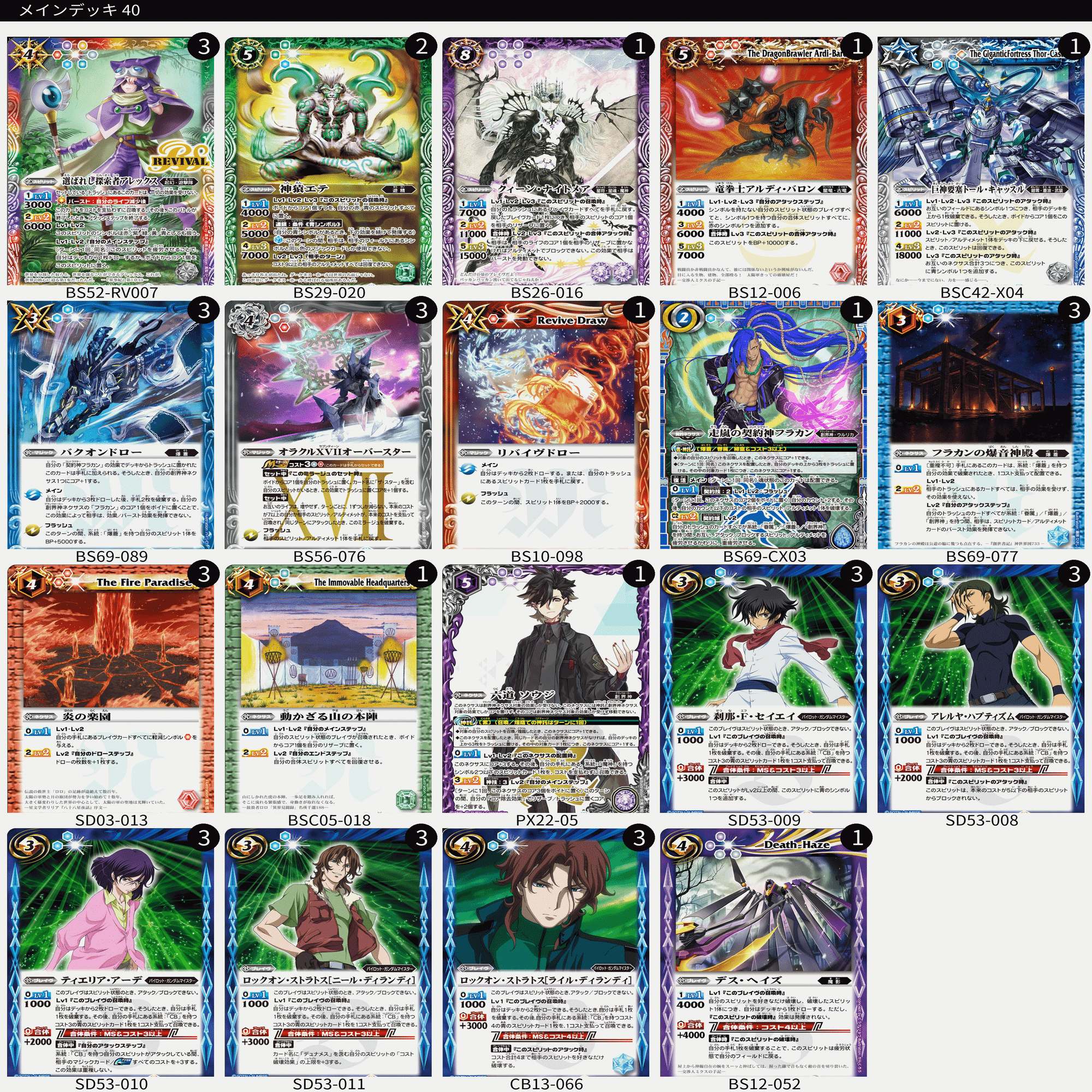 トルキャを違う方向で強化しようとした一般プレイヤーの末路｜デス