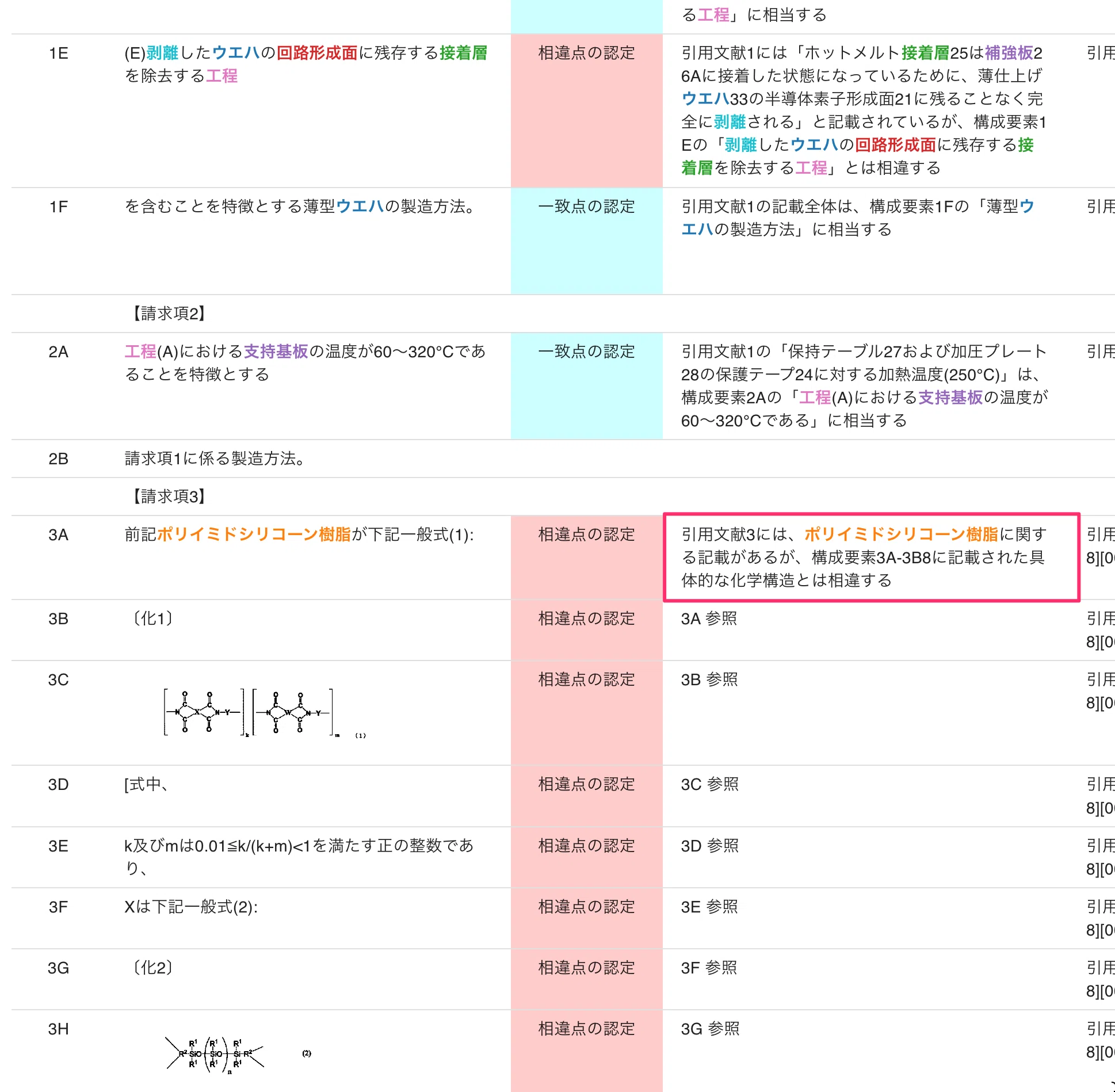 AO⚪無言申請可さま専用 AIによる特許の中間対応支援（サマリアの拒絶支援機能／図面対応事例