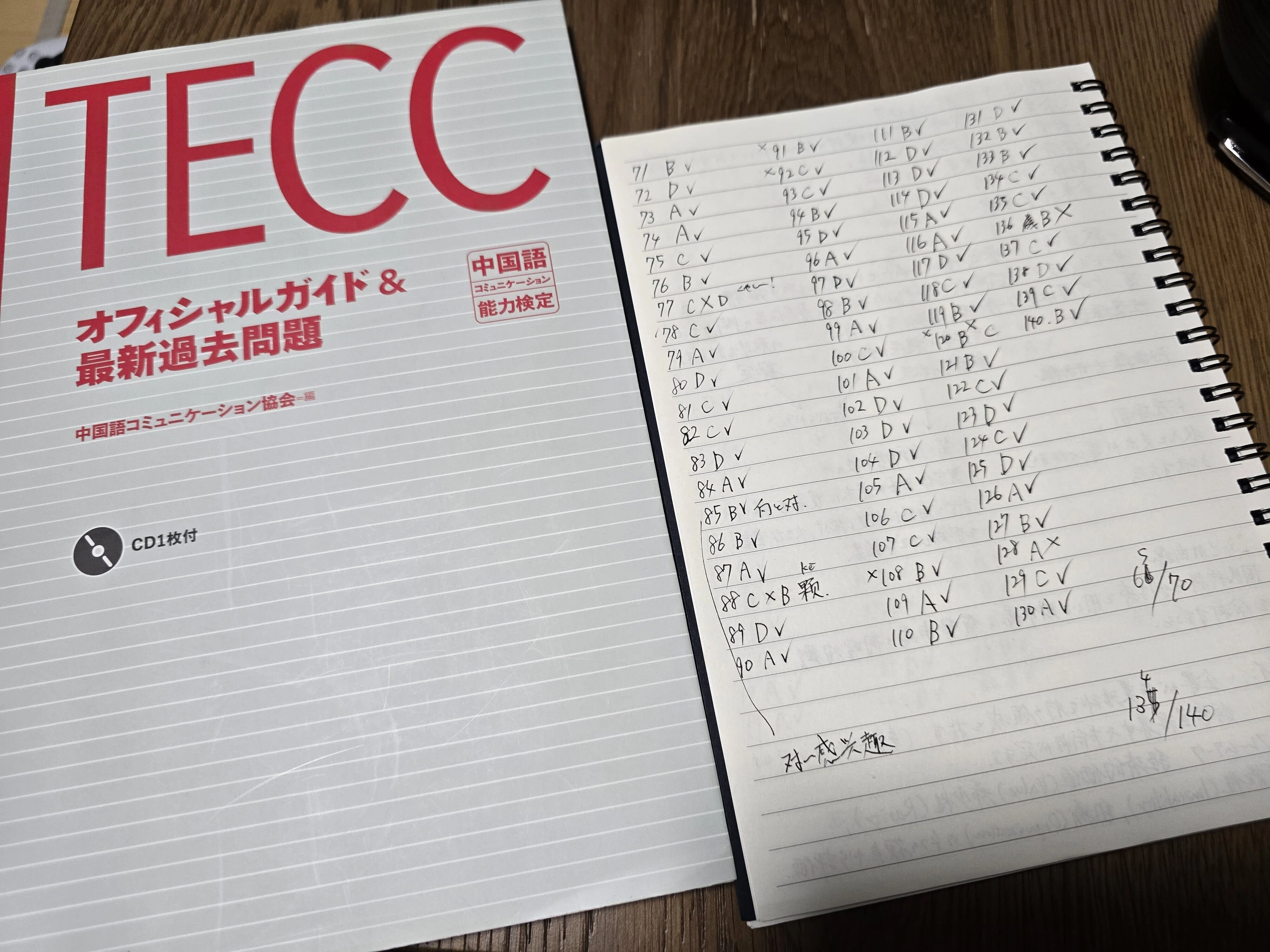 内藤てんちょーと無駄に学ぶ中国語①｜内藤@ふらりと中国行く人