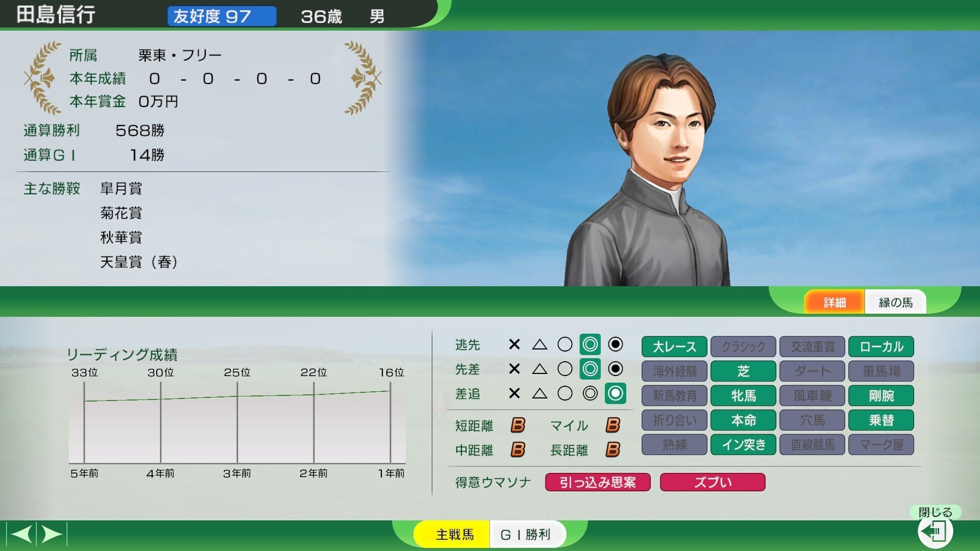 価格改定⭐️新政ヴイリジアン、獺祭2本セット 価格改定⭐️新政ヴイリジアン、獺祭2本セット 価格改定⭐️新政