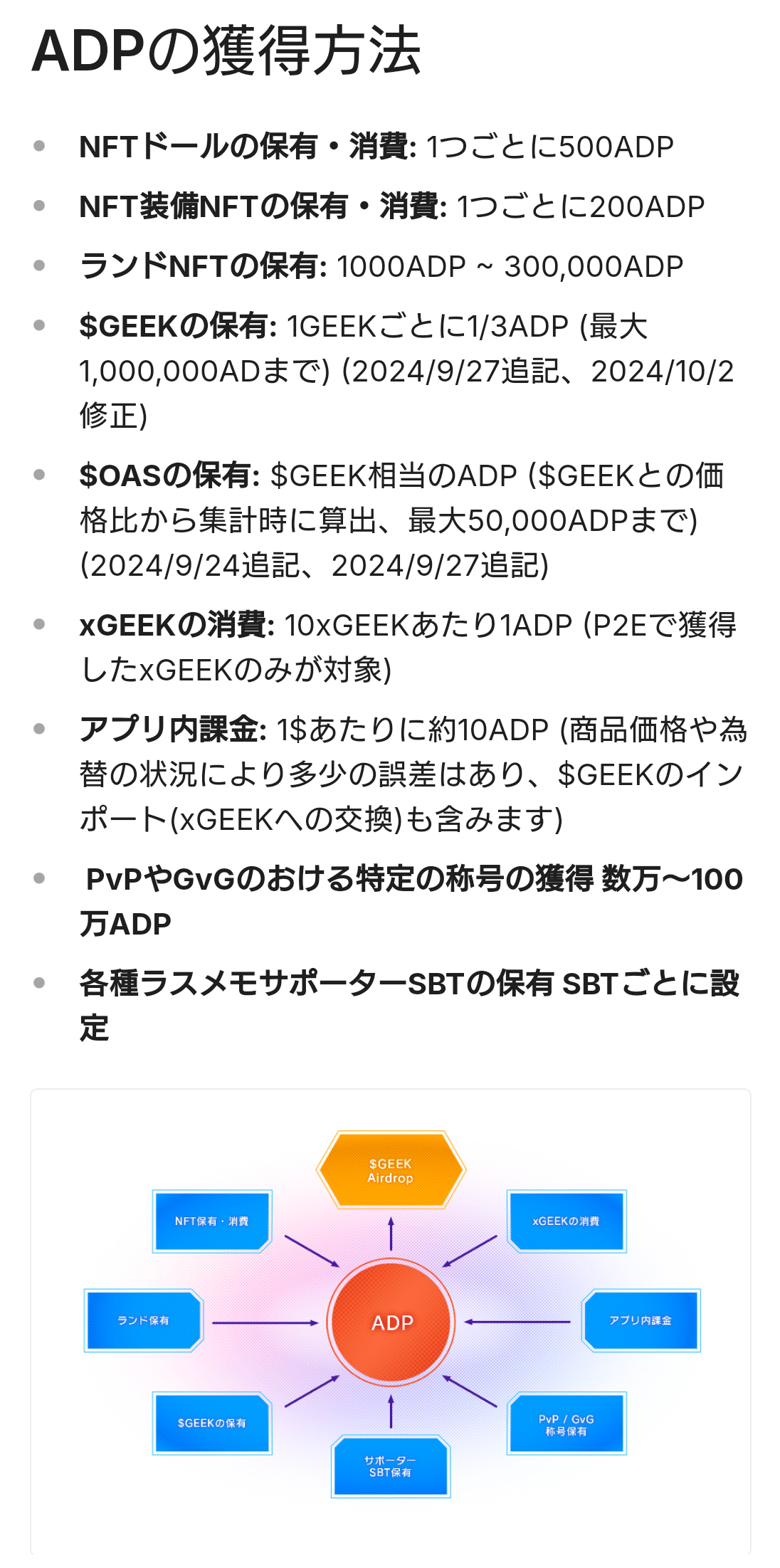 ラスメモ】初心者向けウォレットの使い方とGEEKの稼ぎ方まとめ【ディライズ ラストメモリーズ攻略】｜ヘリトンボ＠Web2からの脱走者