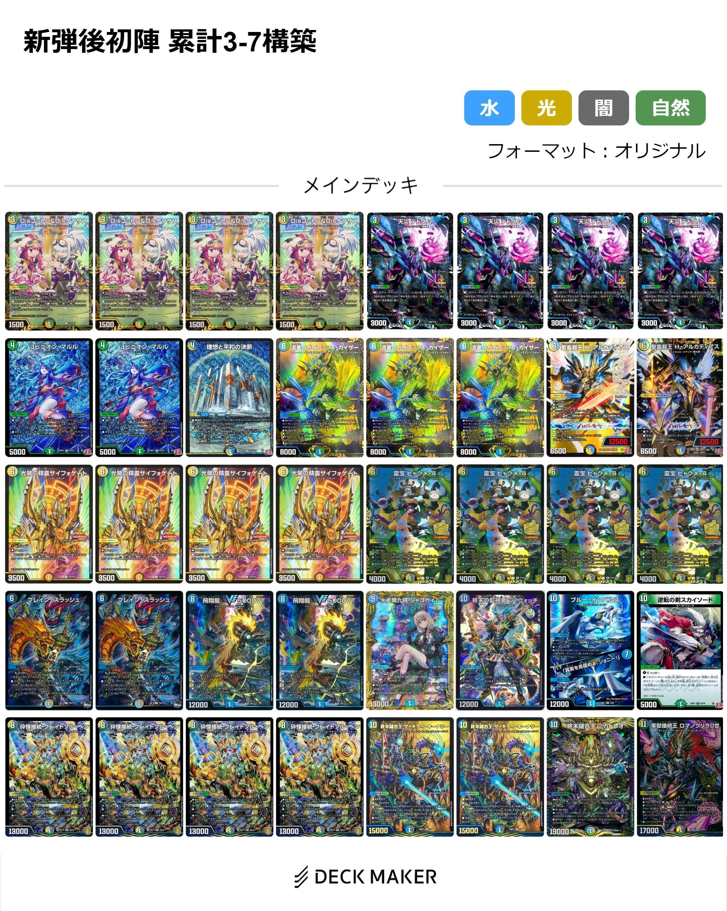 アナカラーマルル t 白 a.k.a. 4Cディスペクター天門|Gominashi アナカラーマルル t 白 a.k.a. 4Cディスペクター天門|Gominashi