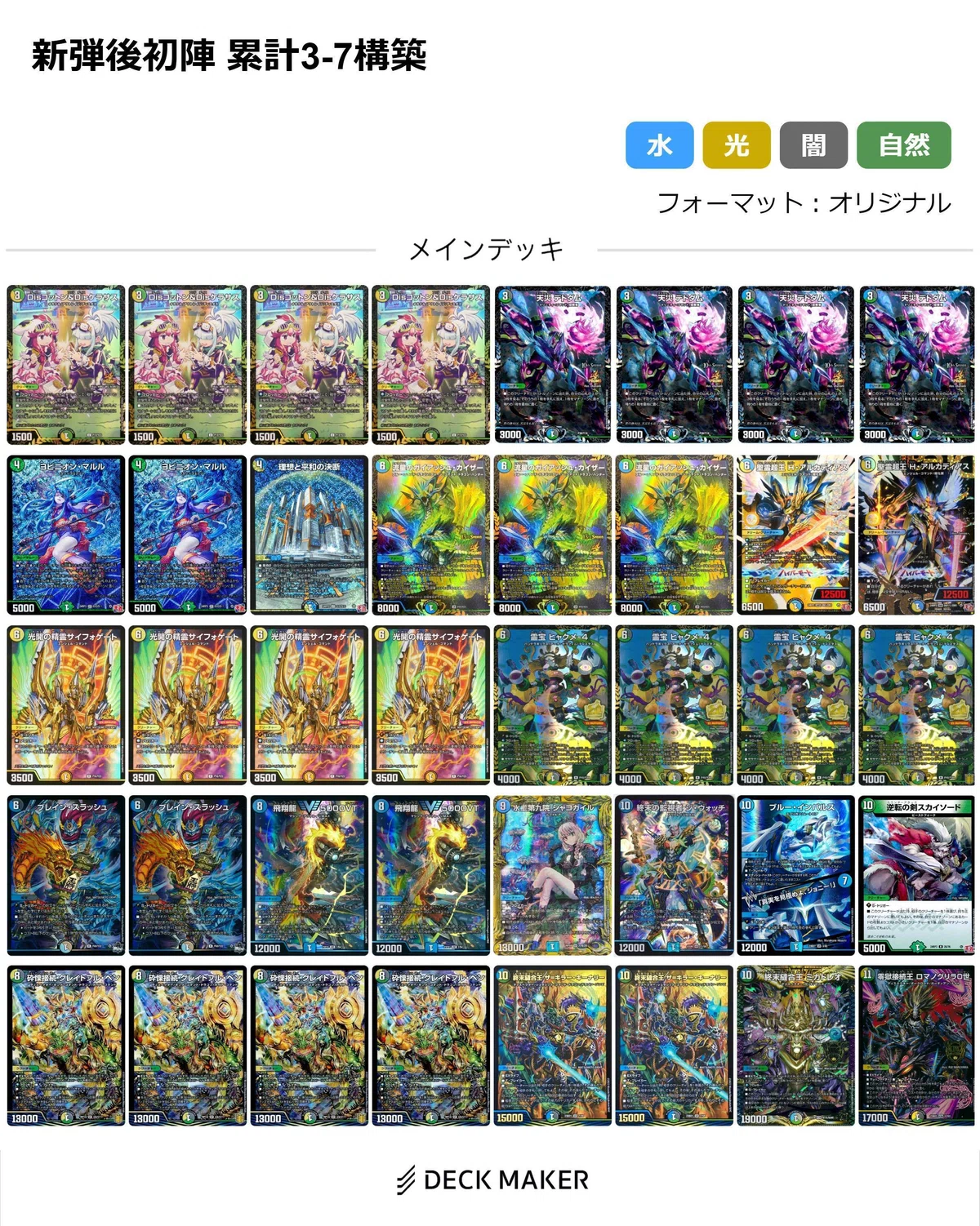 アナカラーマルル t 白 a.k.a. 4Cディスペクター天門｜Gominashi