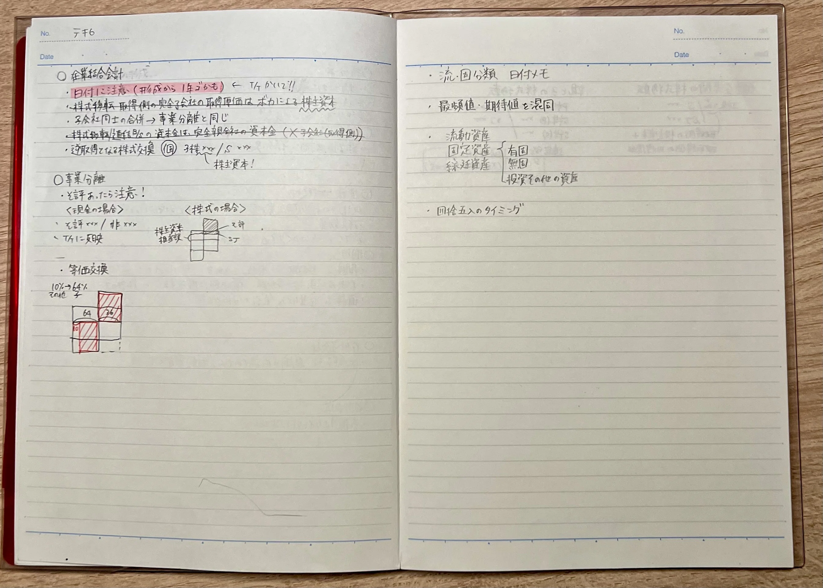 コメント