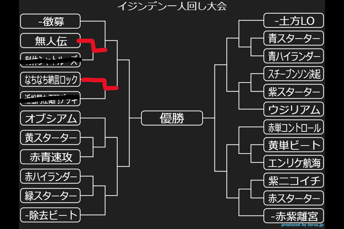 イジンデン一人回し大会④-｜マウユ【イジンデン】