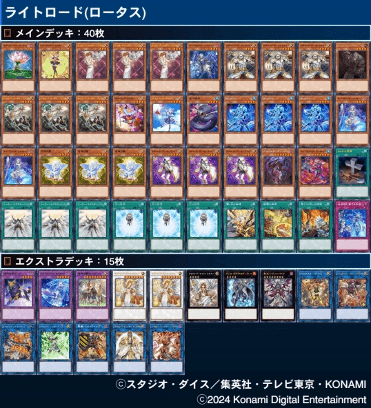20241007_いろいろな【ライトロード】FTKメモ｜みーに