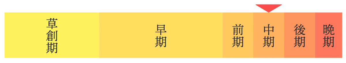 気になる土偶#103】奇異な表情と三本指/東京国立博物館｜のんてり