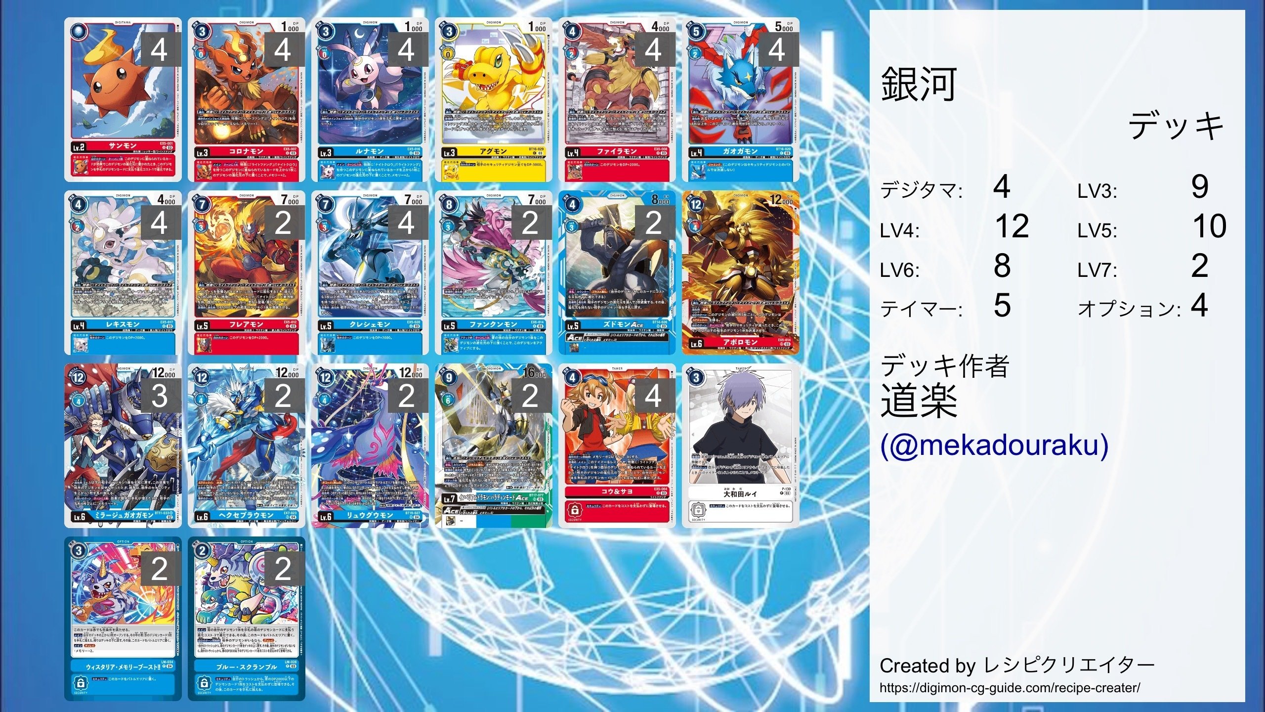 デジモンカード BT19 リュウグウモン SRパラレル うるさい デジモンカード BT19 リュウグウモン SRパラレル うるさい