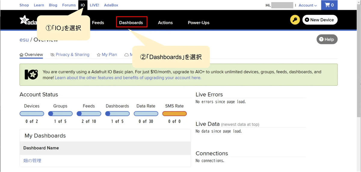AdafruitIOでダッシュボードを表示させる方法を説明する画像