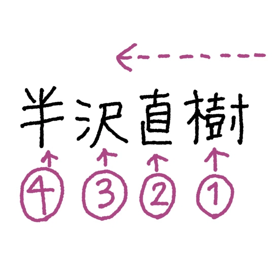 絶対にやってはいけない相手の「名前を間違える」。校正経験のある