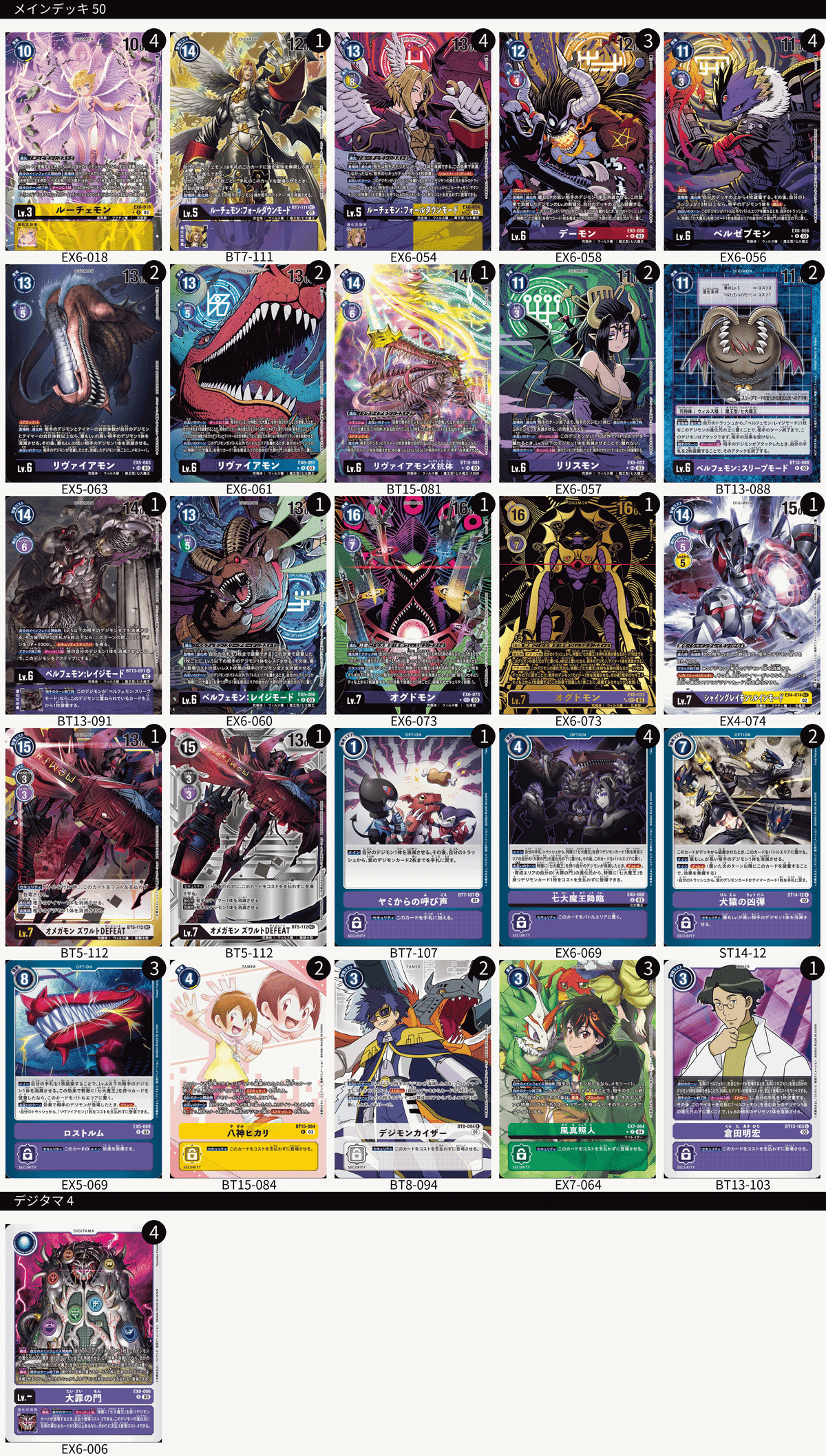 BT19魔王デッキ・裏】パラダイスロスト〜ルーチェモンX抗体を救いたい