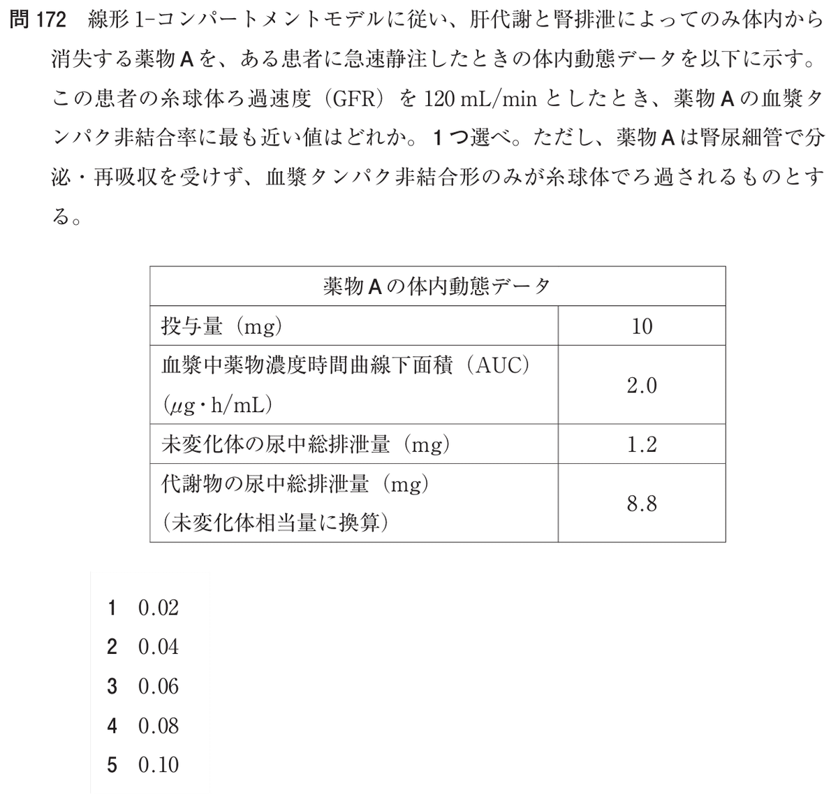 第109回薬剤師国家試験 薬ゼミ内部生限定 振り返りプリント 9