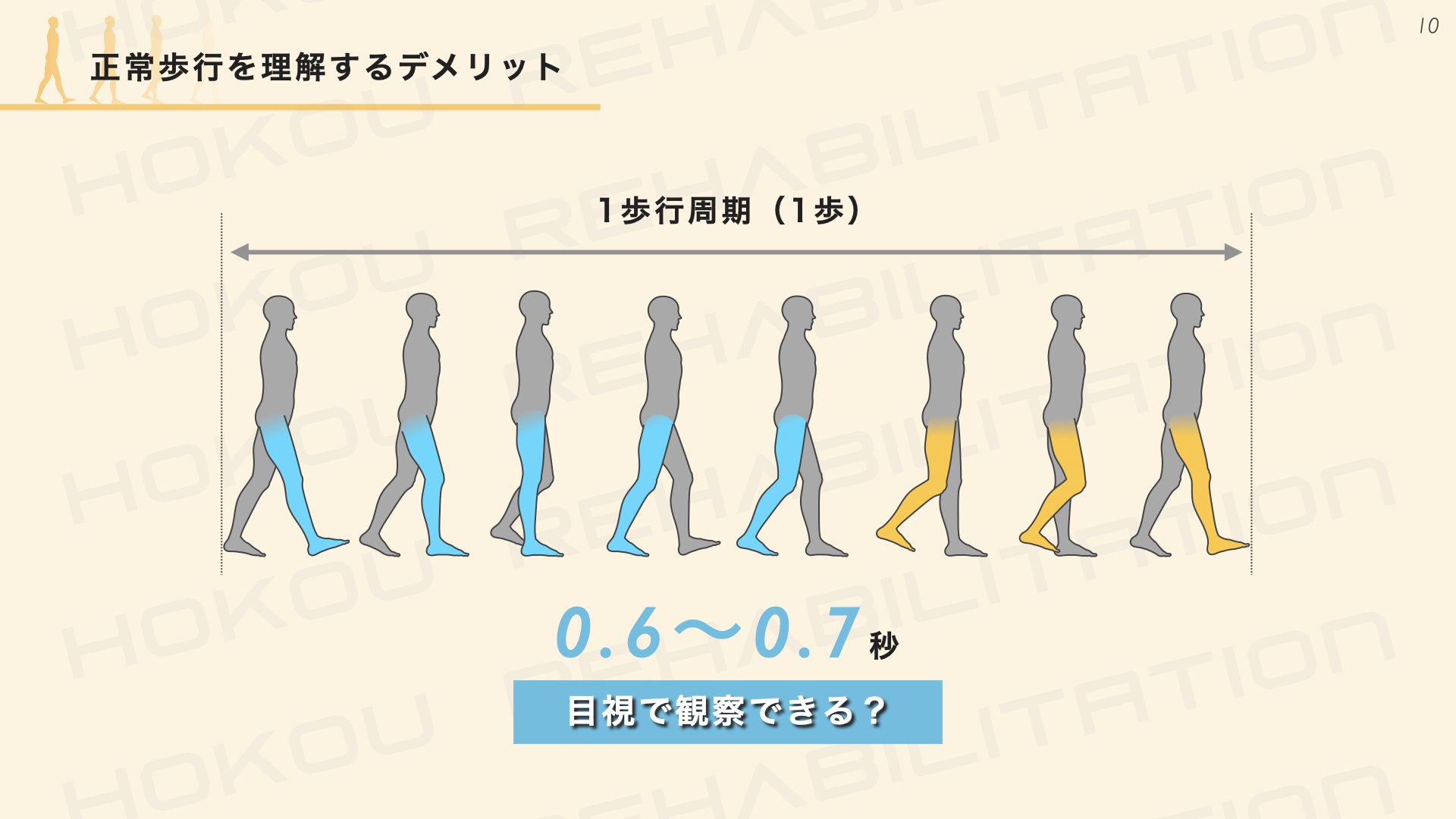 正常歩行を理解するメリットと限界とは？｜小松 洋介｜リハビリ・介護
