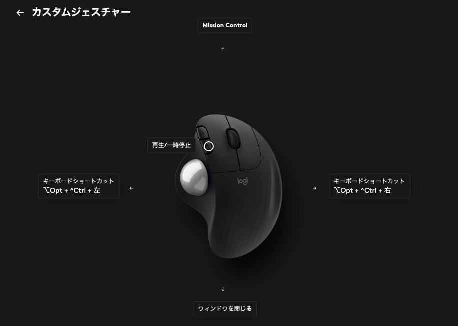 LogicoolのM575への愛を語ると同時に新型のM575SPをレビューする