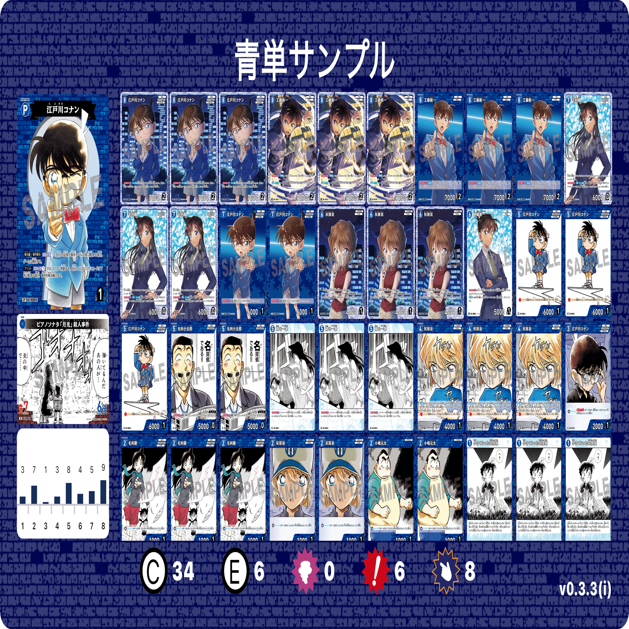 コナンカード】集計データからみる2弾環境まとめ｜なぎさ