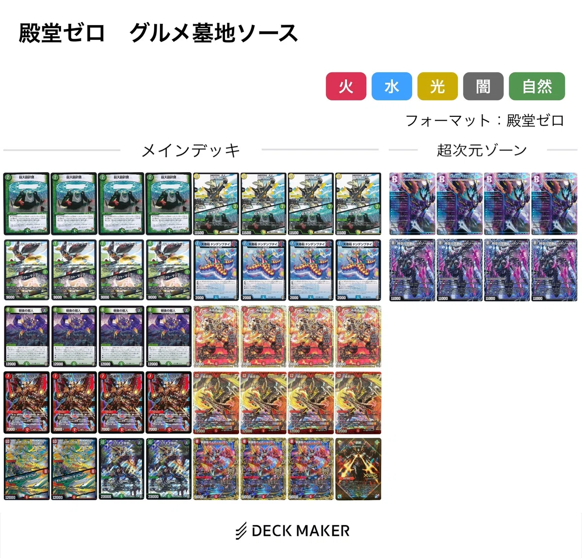 殿堂ゼロ グルメ墓地ソース｜あろう