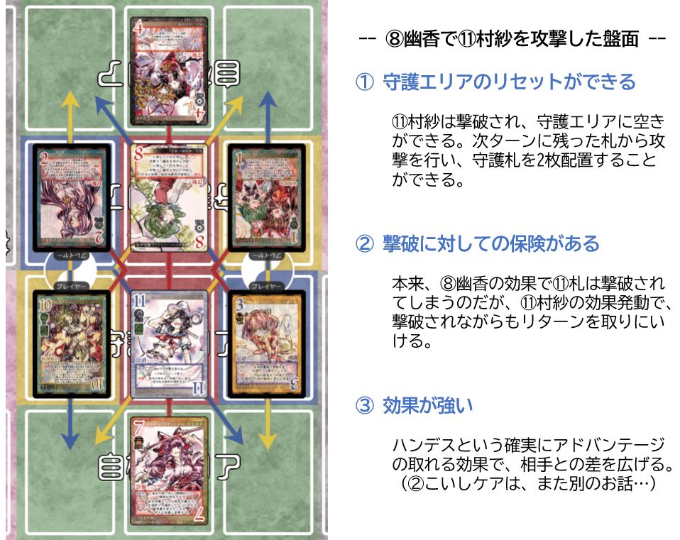 東方如何月】自主退場の強み｜新卒魔法使い