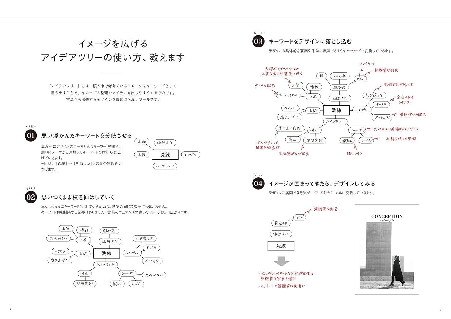 気になるデザイン・イラスト本について語ってみた｜技術評論社
