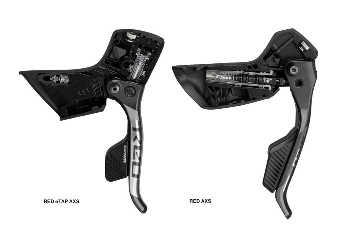 SRAM新型「RED AXS E1」の〇〇が良い|877Bicycle🍌 SRAM新型「RED AXS E1」の〇〇が良い|877Bicycle🍌