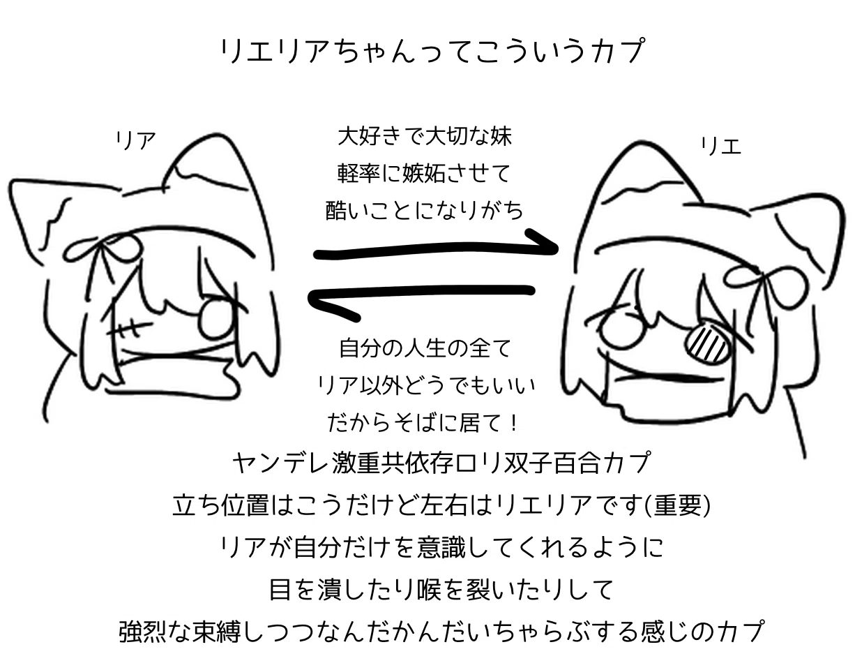 自分創作 白ロック／COMITIA156 M07b (@hakurokkumain) / Posts / X