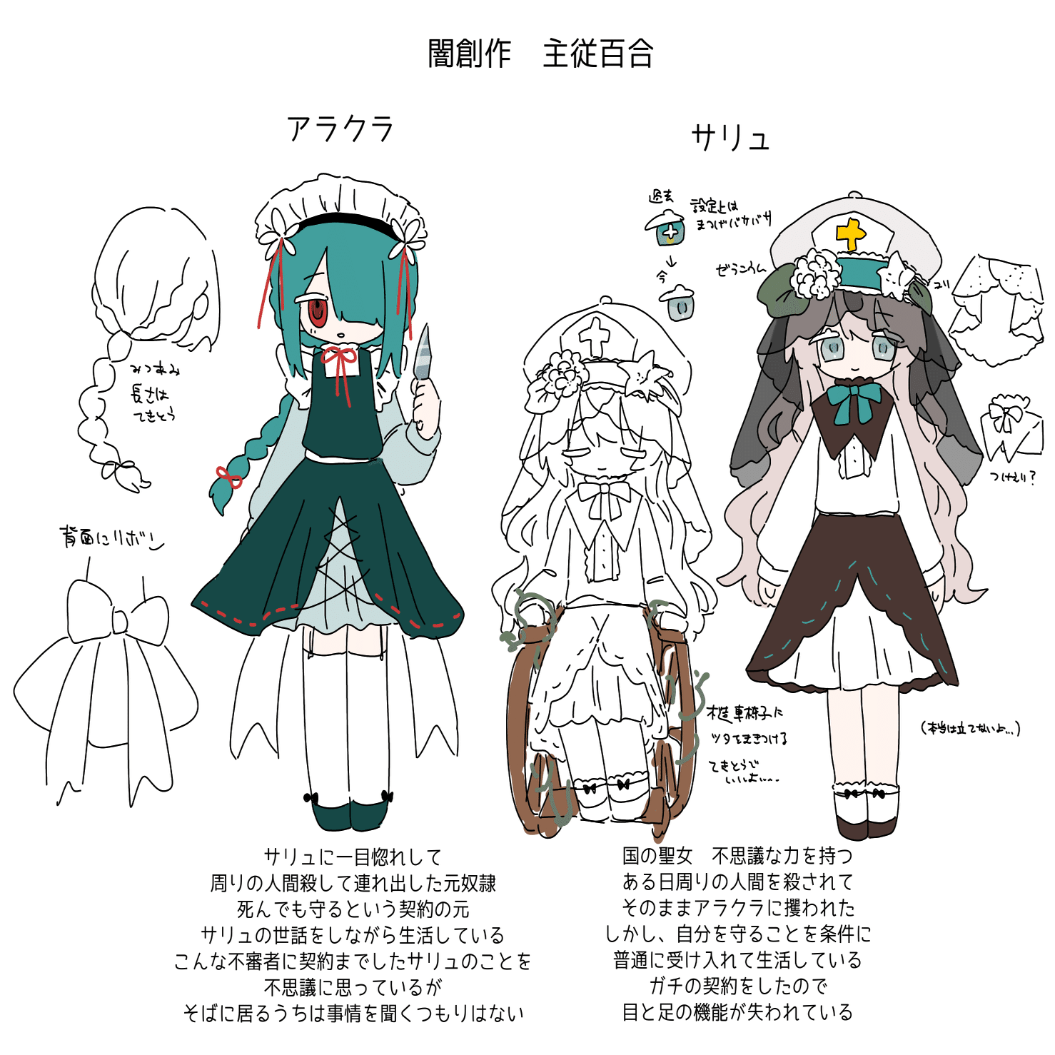 自創作まとめ｜しぱ