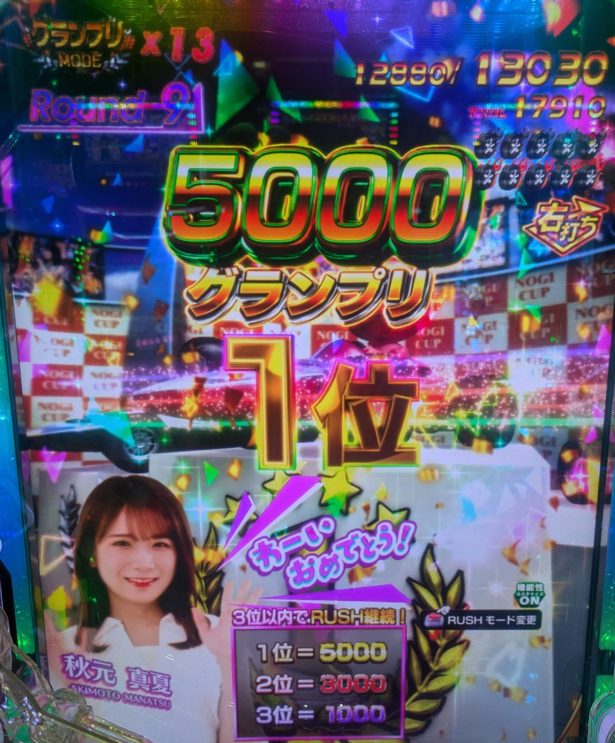 e乃木坂46II 攻略 打ち方 仕組み ボーダー等について｜銀だこ