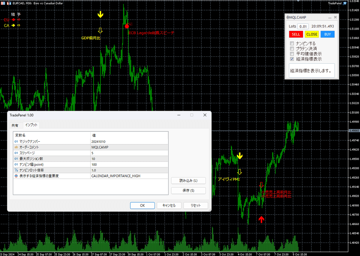 メタトレーダー5入門講座 MT5プログラミングEA開発