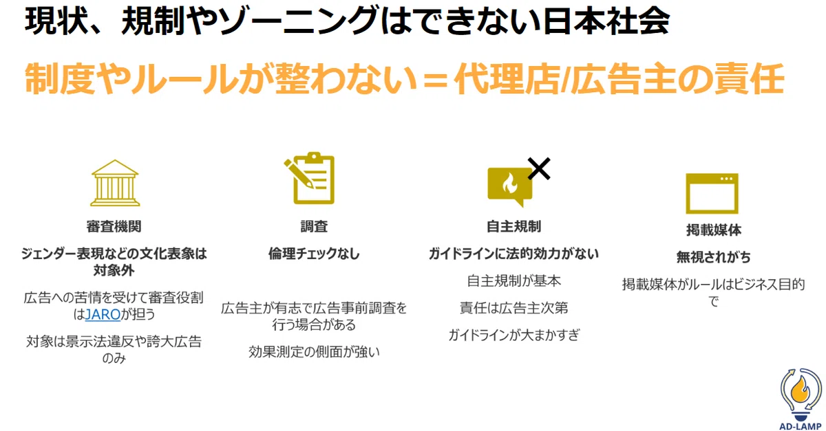 Dove炎上広告からみるDEI広告と表現の課題|中村ホールデン梨華@ADLAMP