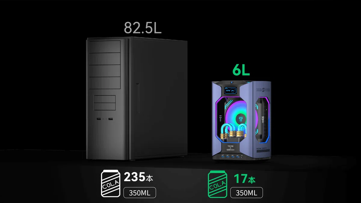 新品情報】世界最小水冷式ゲーミングミニPC MEGAMINI G1日本初登場