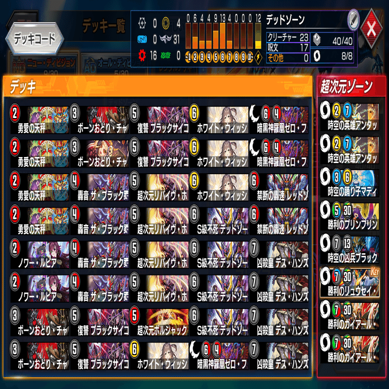 最終レジェンド達成 27弾（ND） 赤黒デッドゾーン デッキ解説｜401