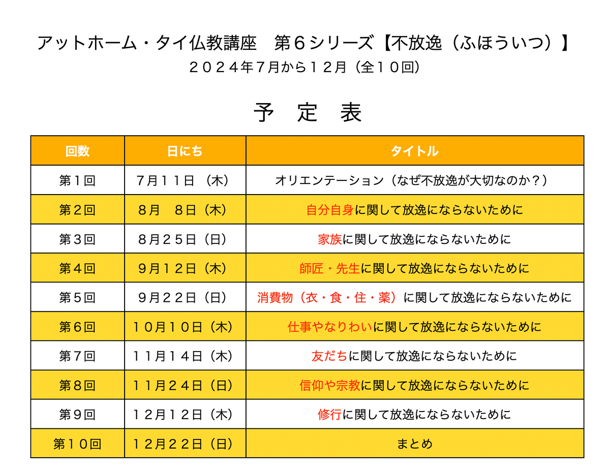 不放逸 (ふほういつ) 不放逸 (ふほういつ)