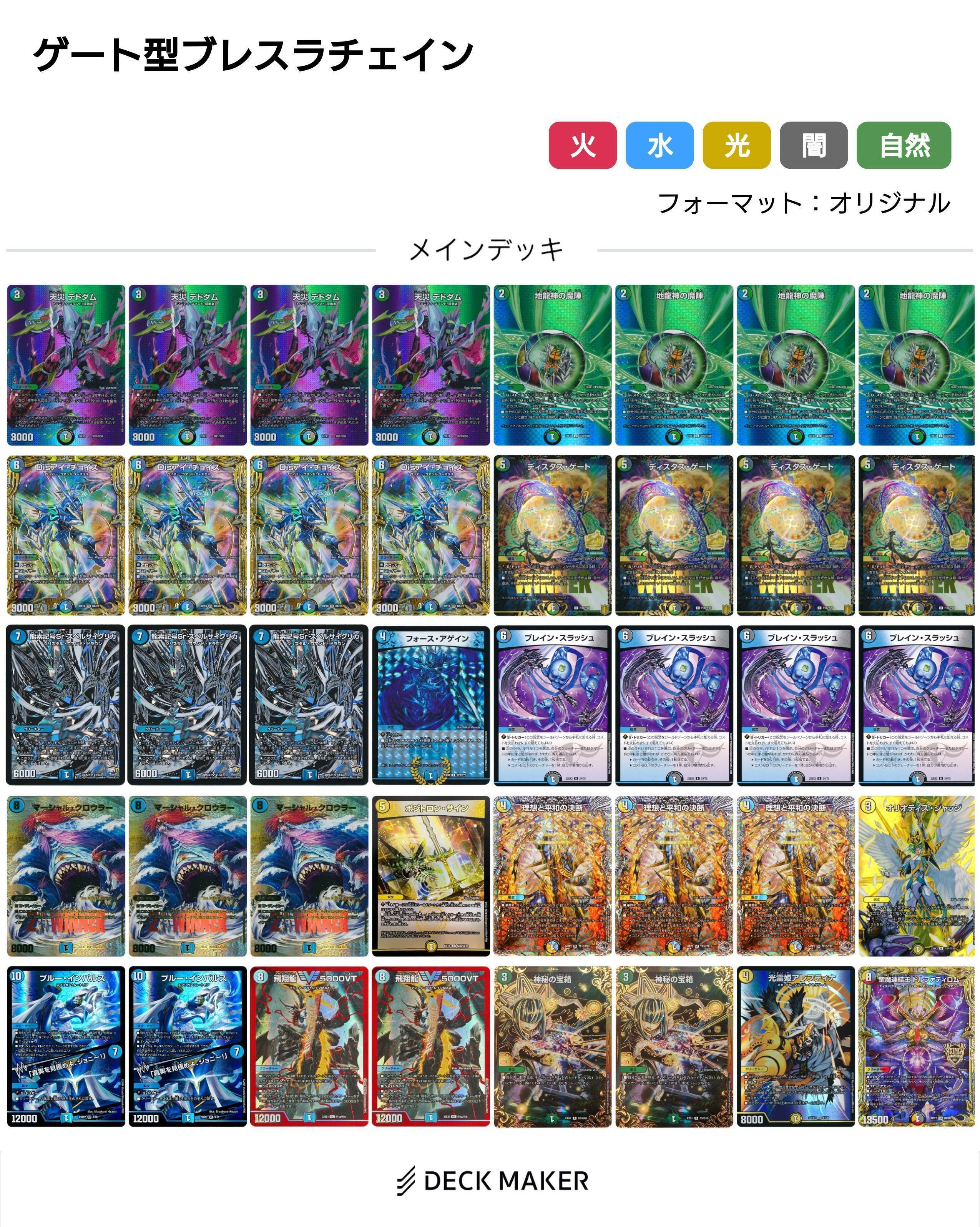 環境に開けろ風穴《理不尽と書いてブレスラチェインと読む》お前