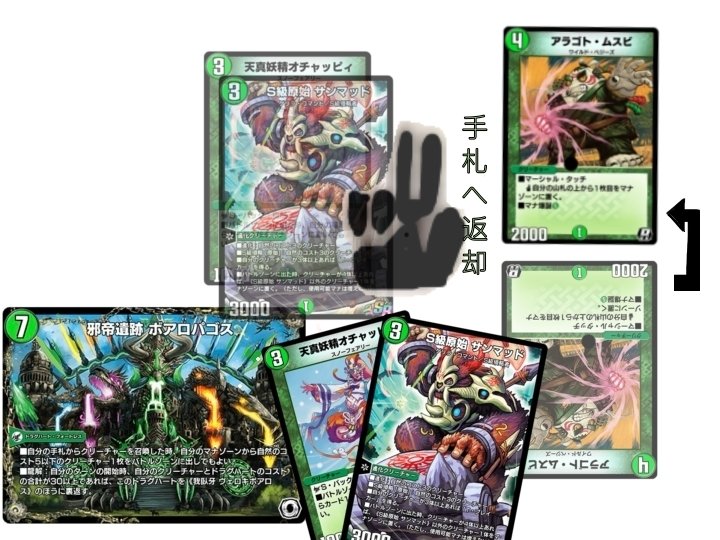 太古、【緑単サソリス】はループしていた〜デュエプレデッキ紹介 太古、【緑単サソリス】はループしていた〜デュエプレデッキ紹介
