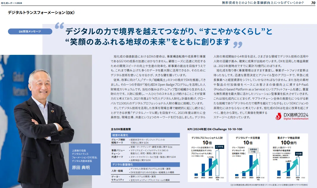 旭化成レポート発刊! 無形資産での企業価値向上、DXでの貢献｜Asahi